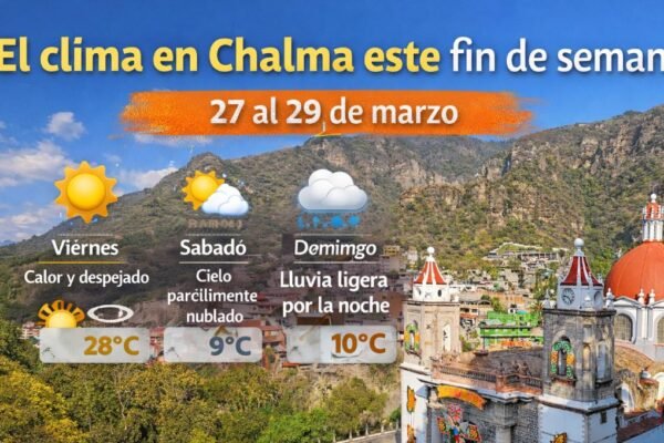 Clima en Chalma este fin de semana (27 al 29 de marzo): calor, cielos despejados… y posible lluvia el domingo